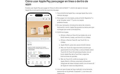 Indicaciones sobre cómo utilizar Apple Pay